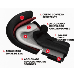 guantes-para-Sparring-2.png