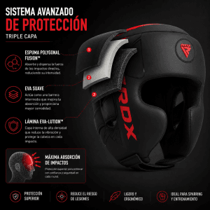 proteccion-impactos-casco-rdx